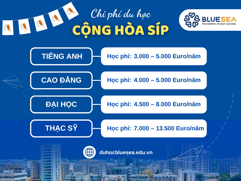 Điều kiện khi du học Síp
