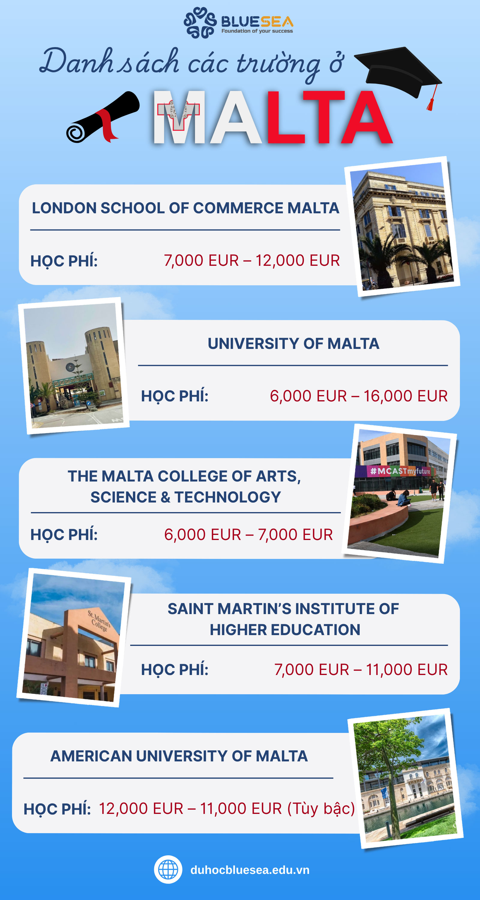 Một số trường tiêu biểu khi du học Malta