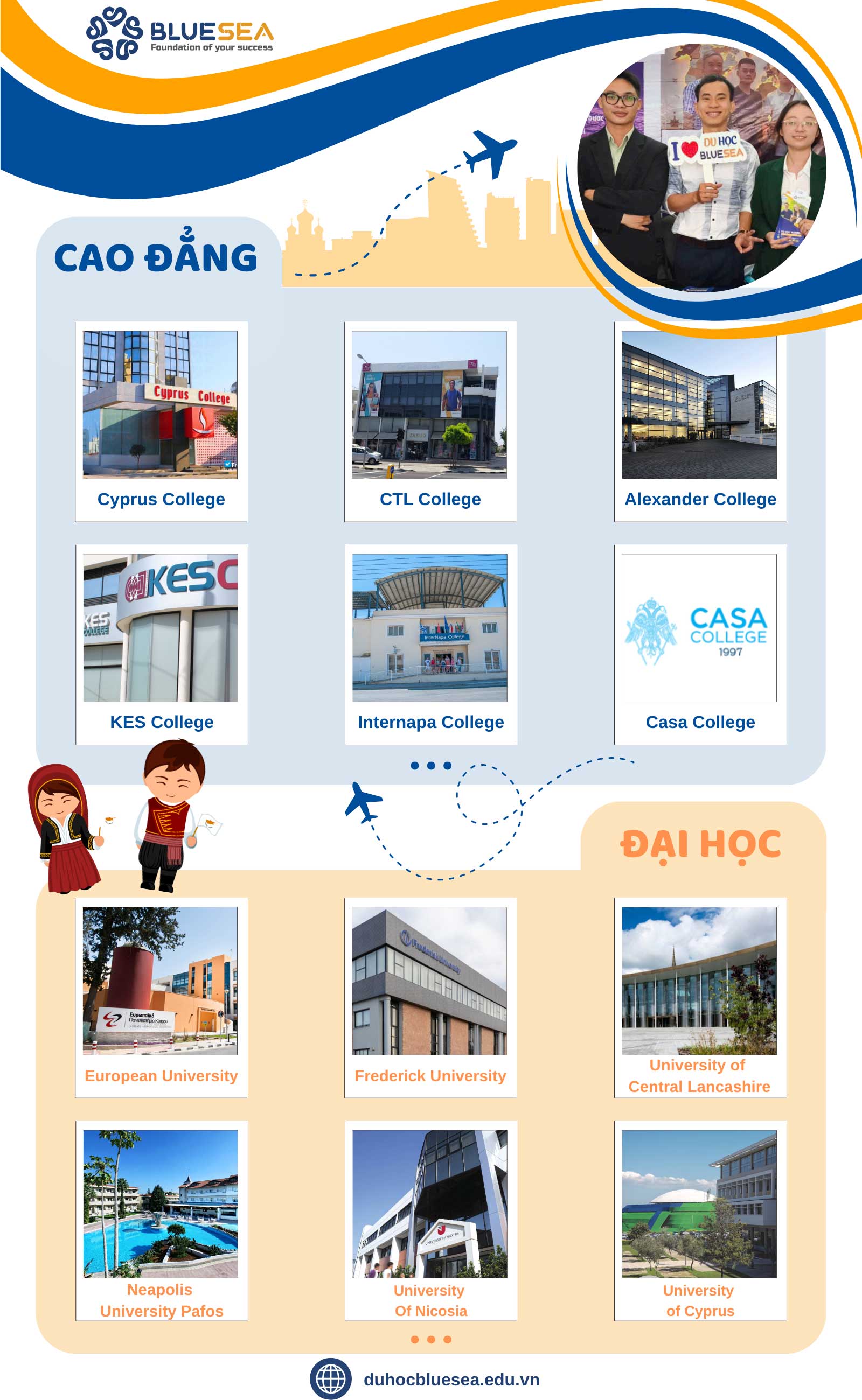 Danh sách tham khảo một số trường tại Síp