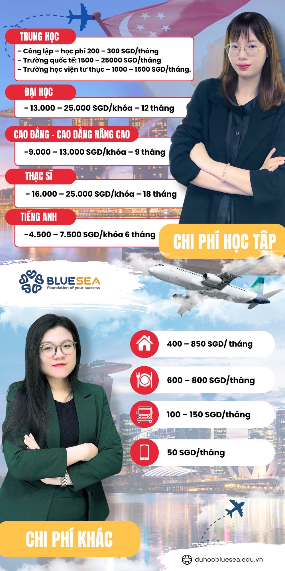 Chi phí du học Singapore