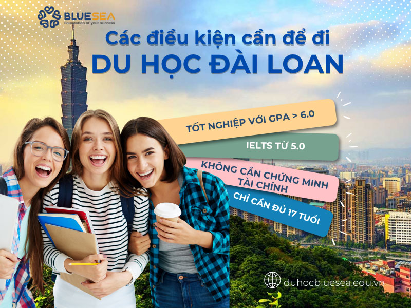 Các điều kiện để đi du học Đài Loan