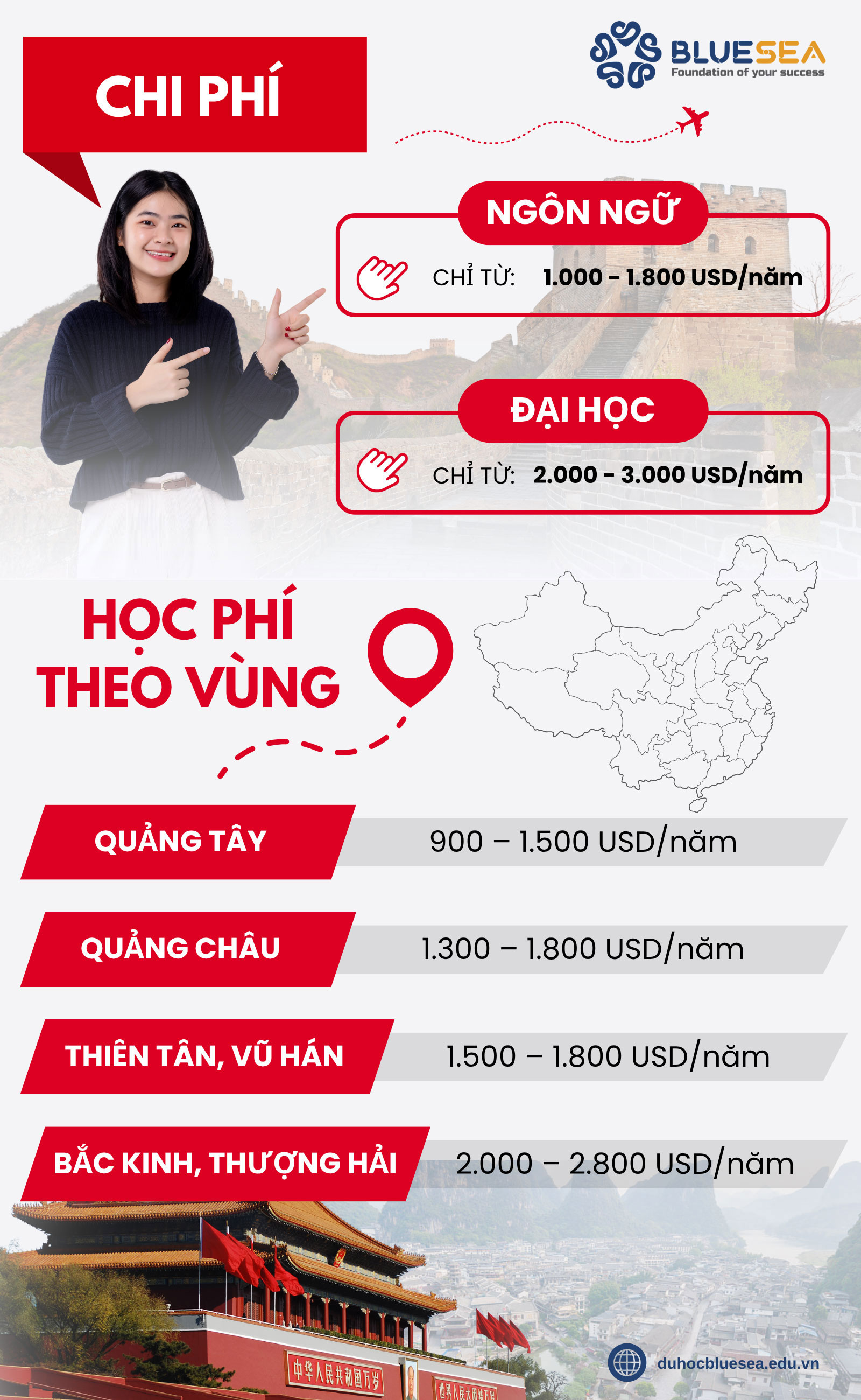 Chi phí du học tại Trung Quốc 