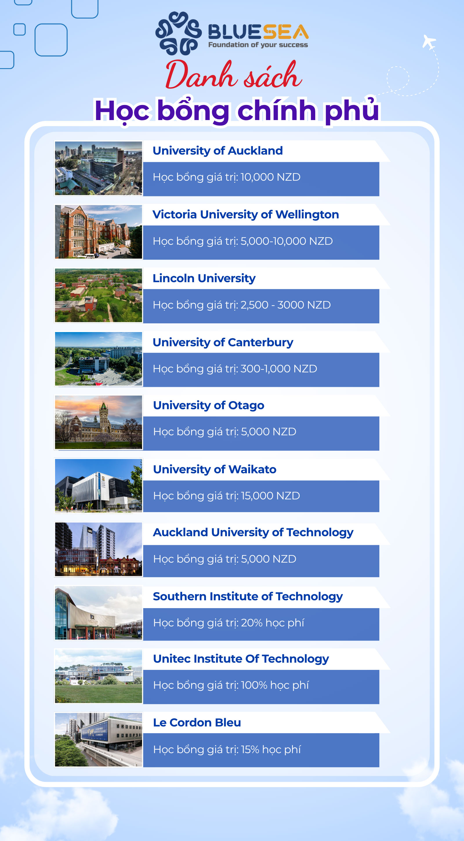 Học bổng của chính phủ 