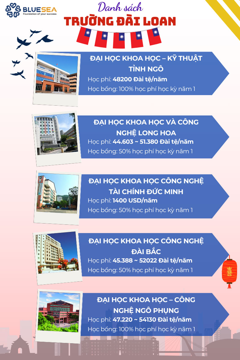 Một số trường có thể chọn khi du học Đài Loan