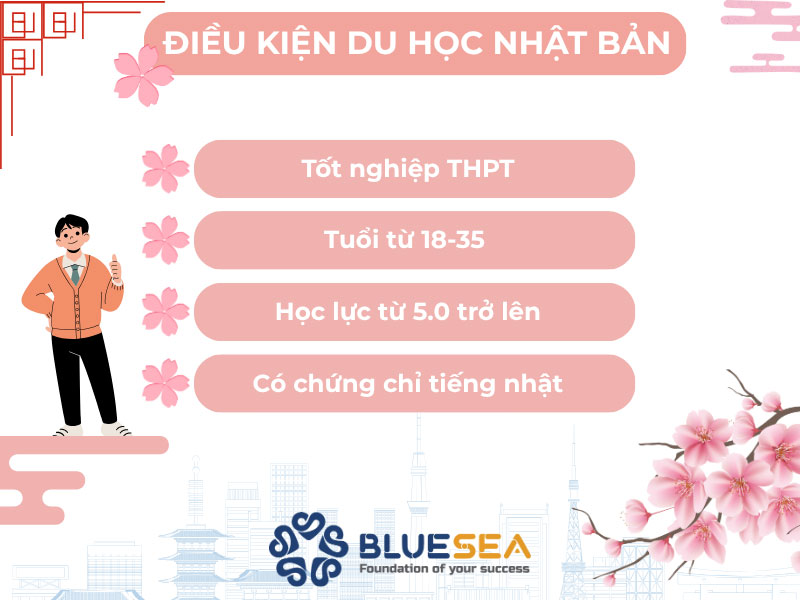 Điều kiện để du học Nhật Bản