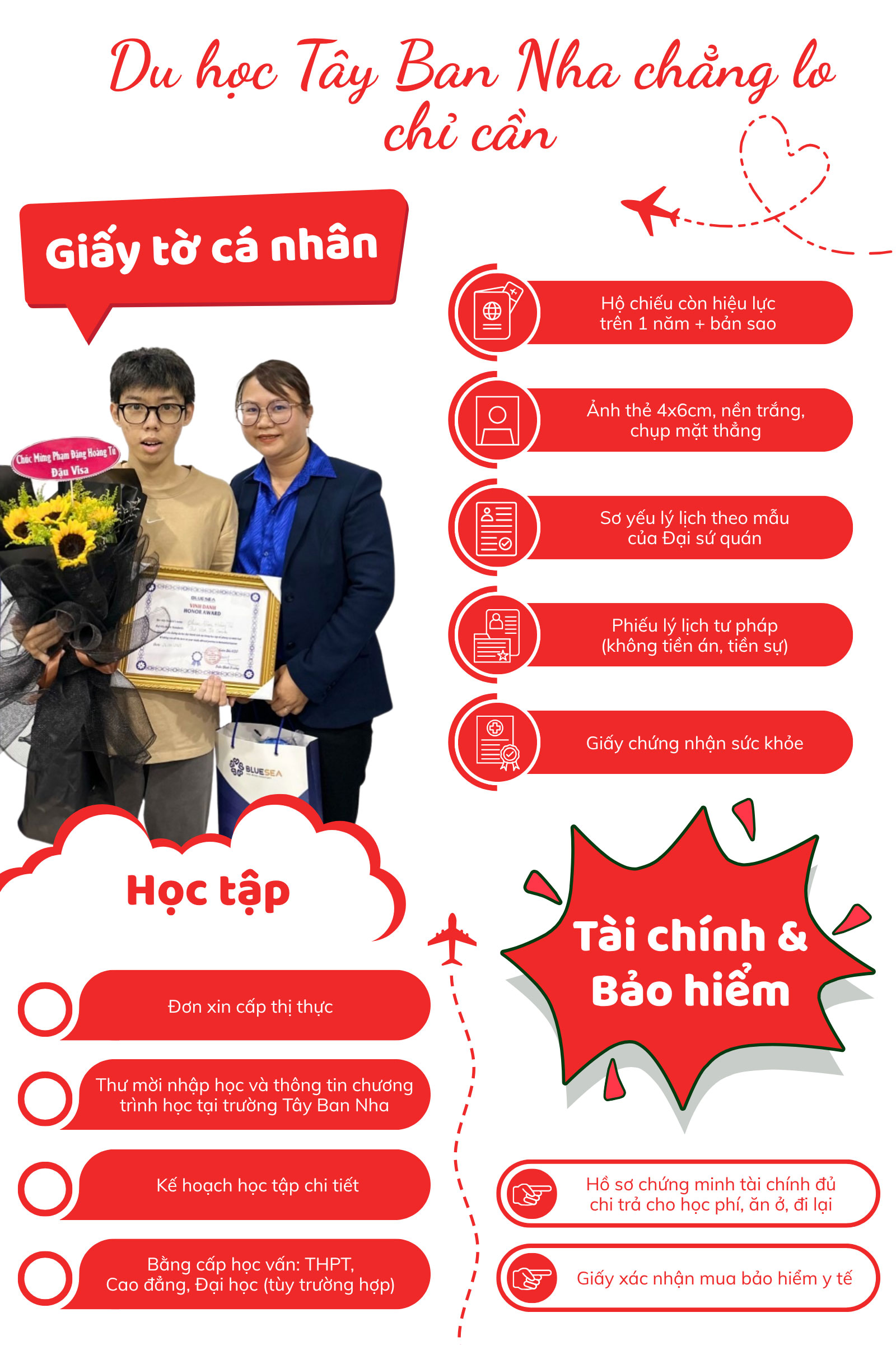 Hồ sơ xin visa du hoc Tây Ban Nha