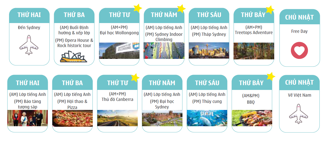 Du học hè Úc - Chương trình Sydney Tour 2 tuần