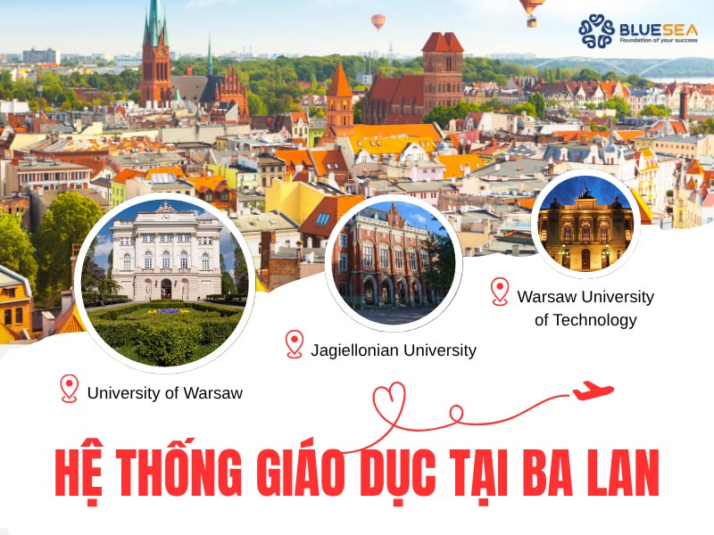 Hệ thống giáo dục tại Ba Lan