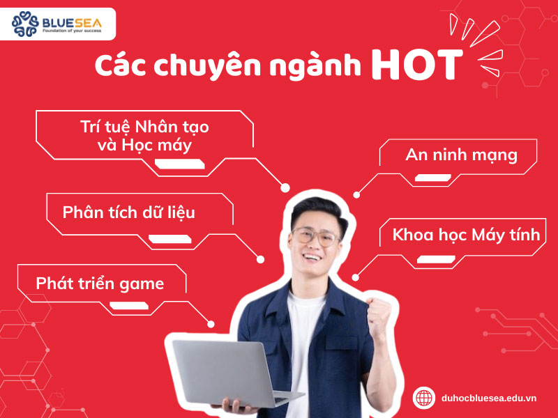 Các chuyên ngành hot tại Singapore