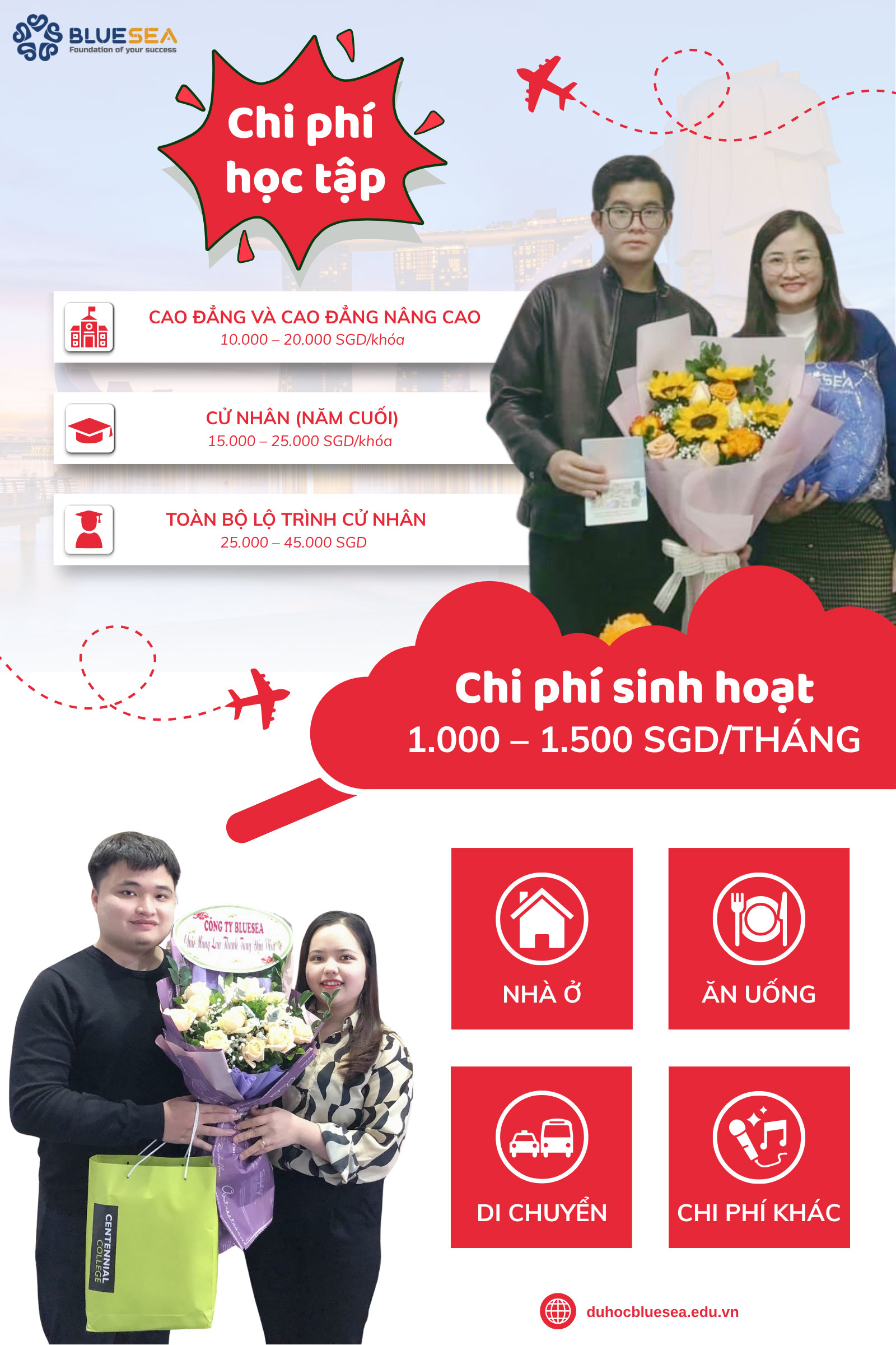 Chi phí Du học ngành Quản trị Khách sạn tại Singapore