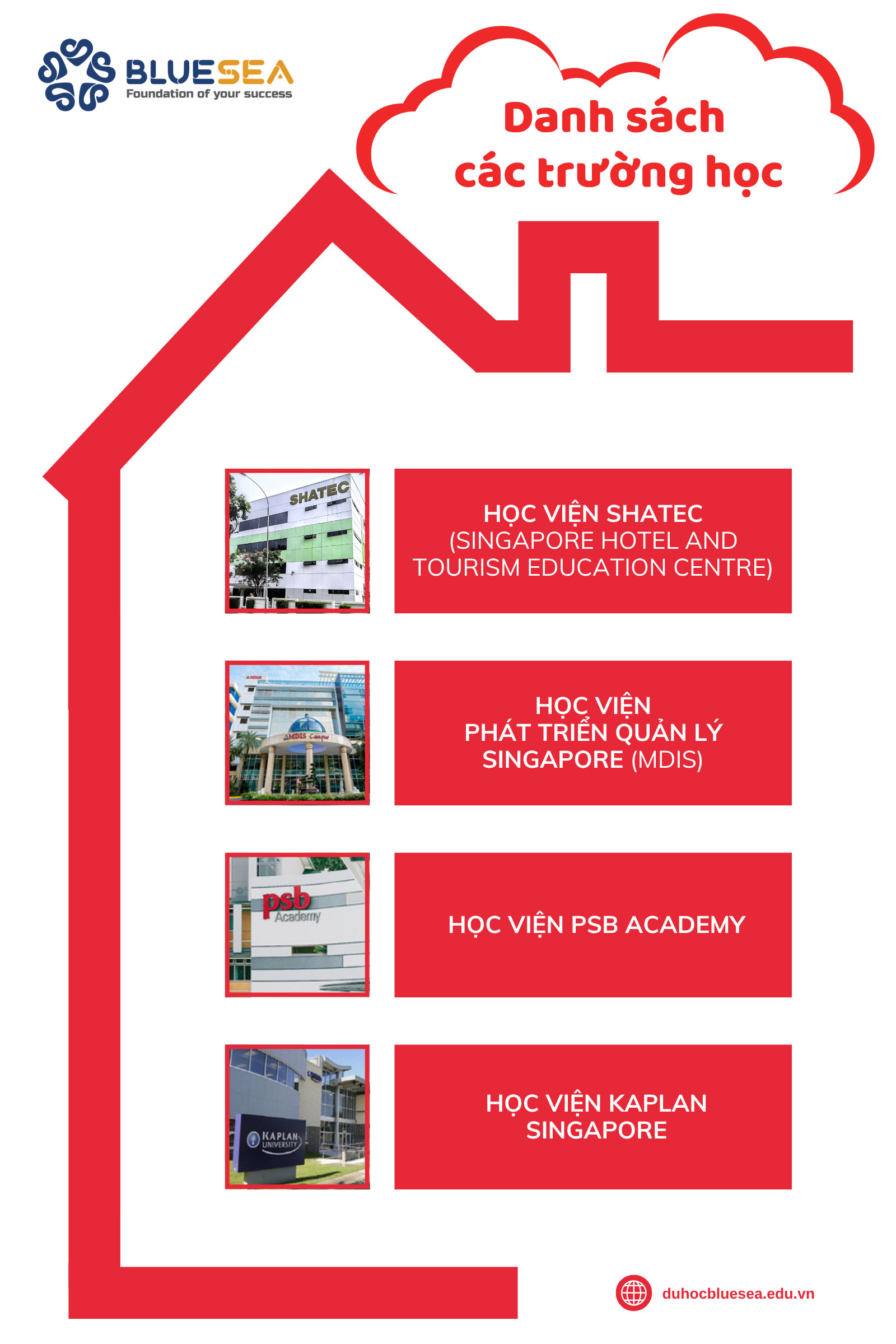 Top các trường đào tạo Quản trị Khách sạn uy tín tại Singapore