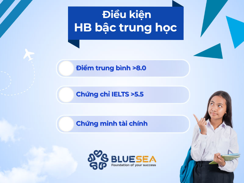Điều kiện của học bổng bậc trung học