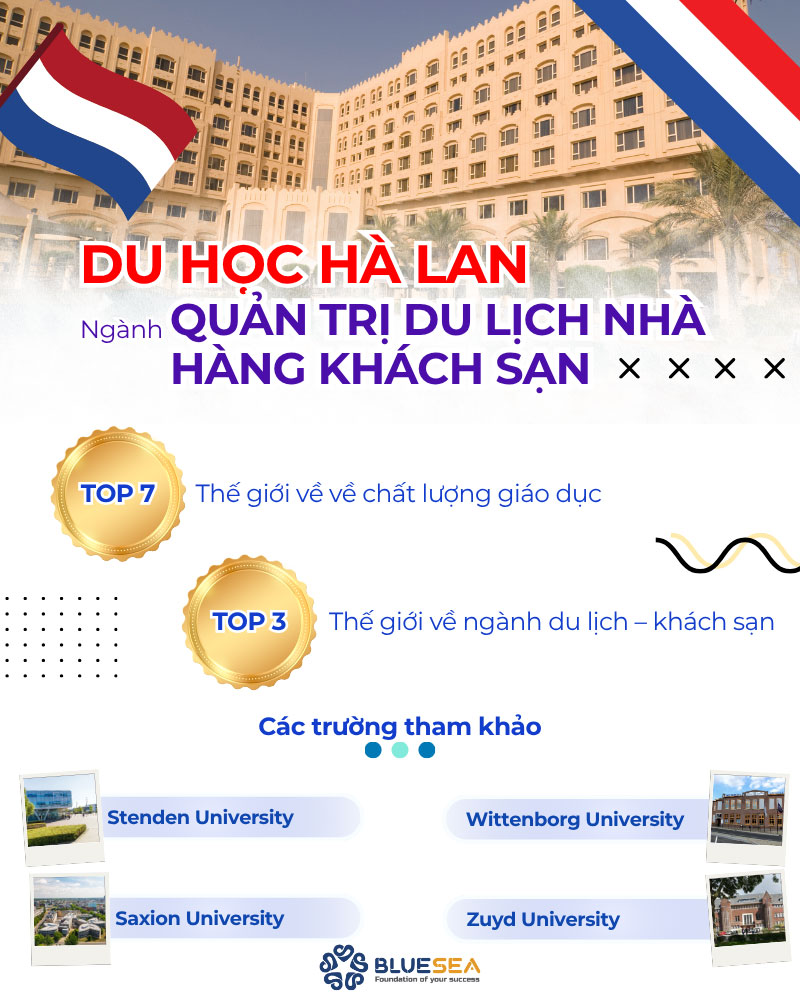 Du học Hà Lan ngành quản trị du lịch nhà hàng khách sạn