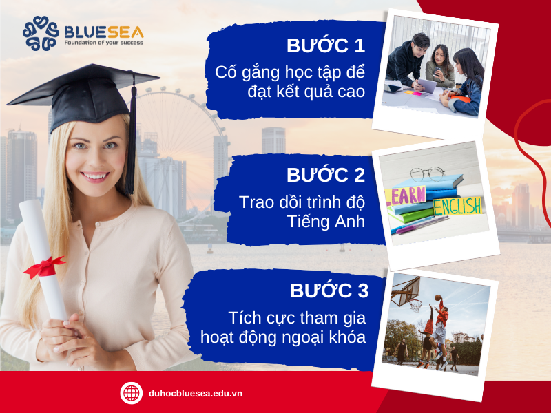 Kinh nghiệm săn học bổng du học Singapore