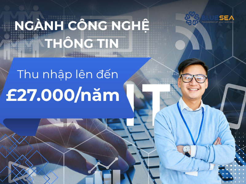 Du học anh ngành Công nghệ thông tin