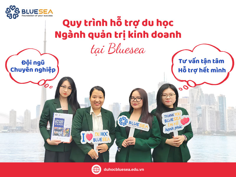 Quy trình hổ trợ tại Bluesea