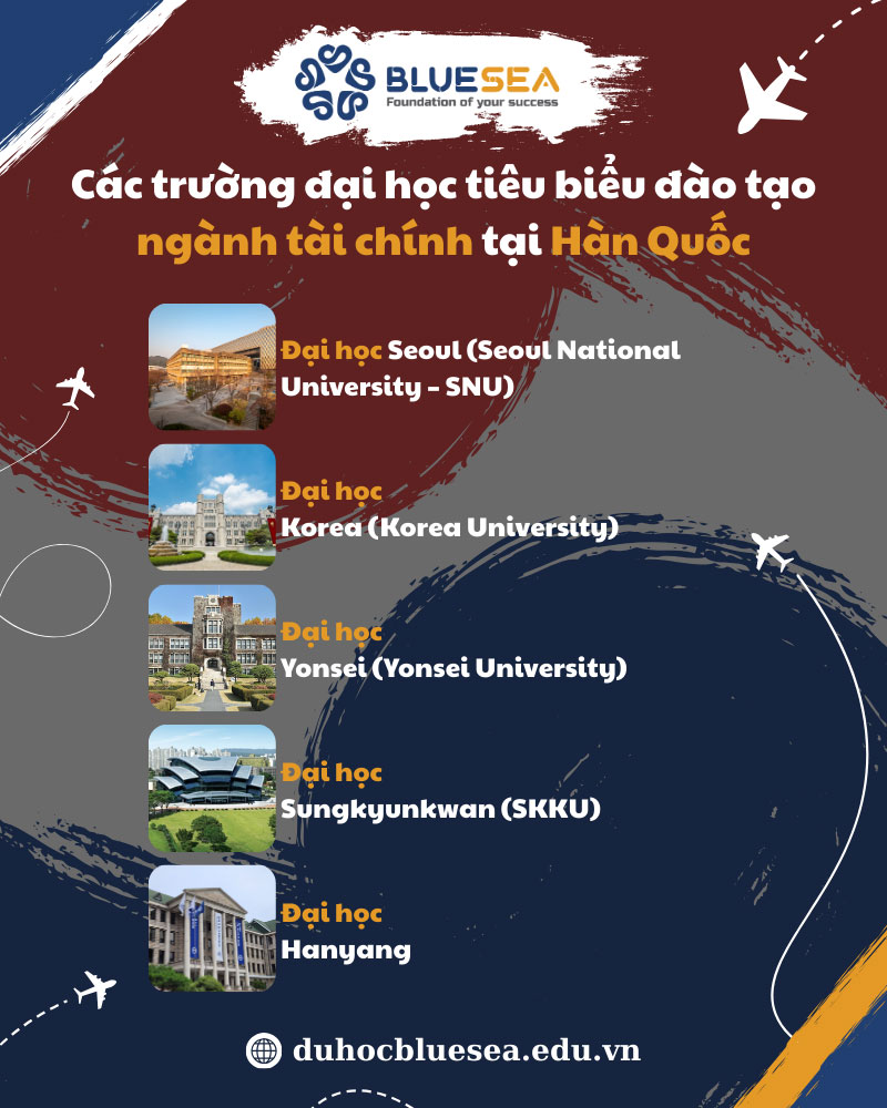 Các trường đại học tiêu biểu đào tạo ngành tài chính tại Hàn Quốc