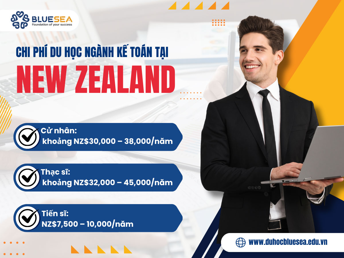 Chi phí du học New Zealand ngành kế toán
