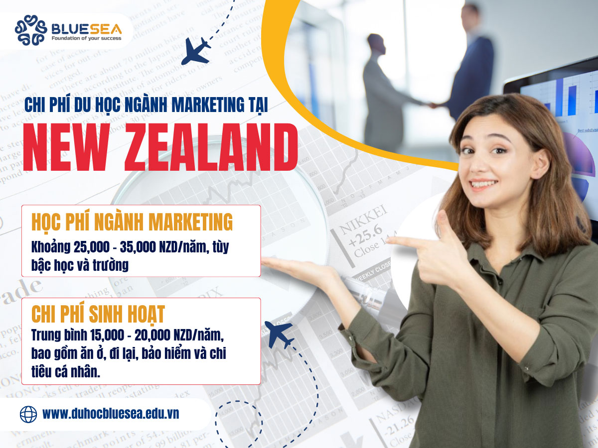 Chi phí du học New Zealand ngành Marketing