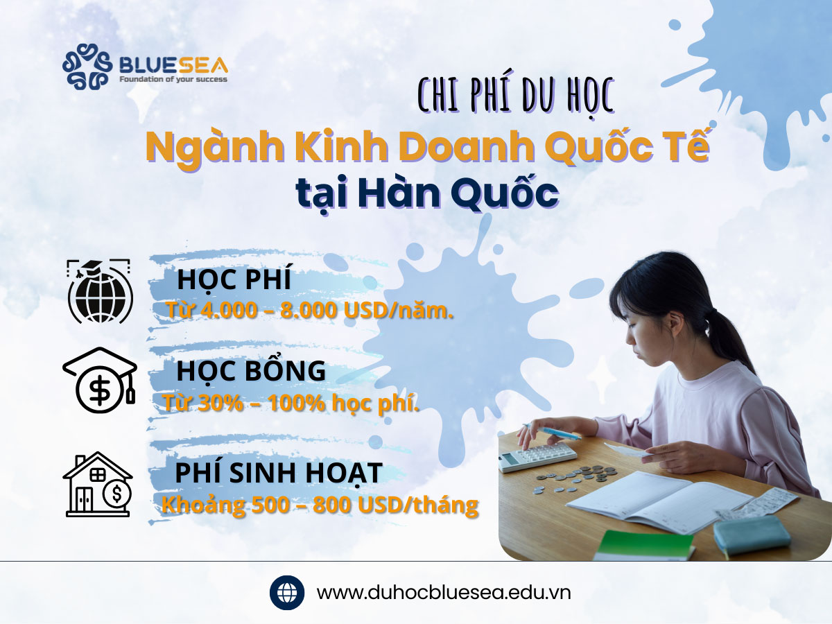 Chi phí du học ngành kinh doanh quốc tế tại Hàn Quốc