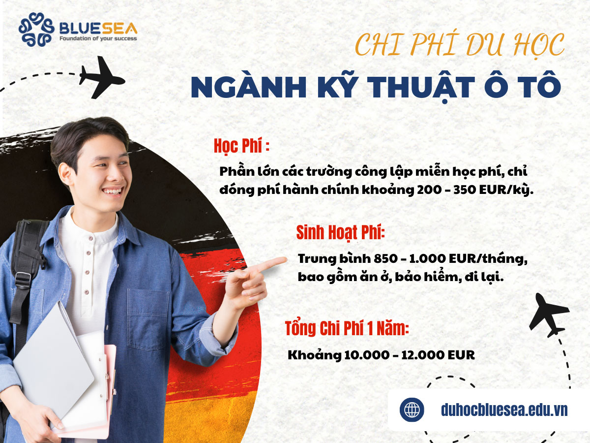 Chi phí du học Đức ngành Kỹ thuật Ô tô