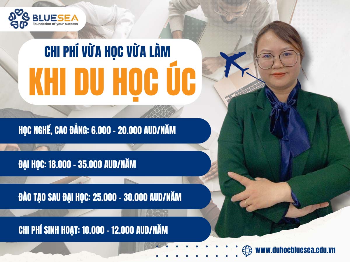 Chi phí du học Úc vừa học vừa làm