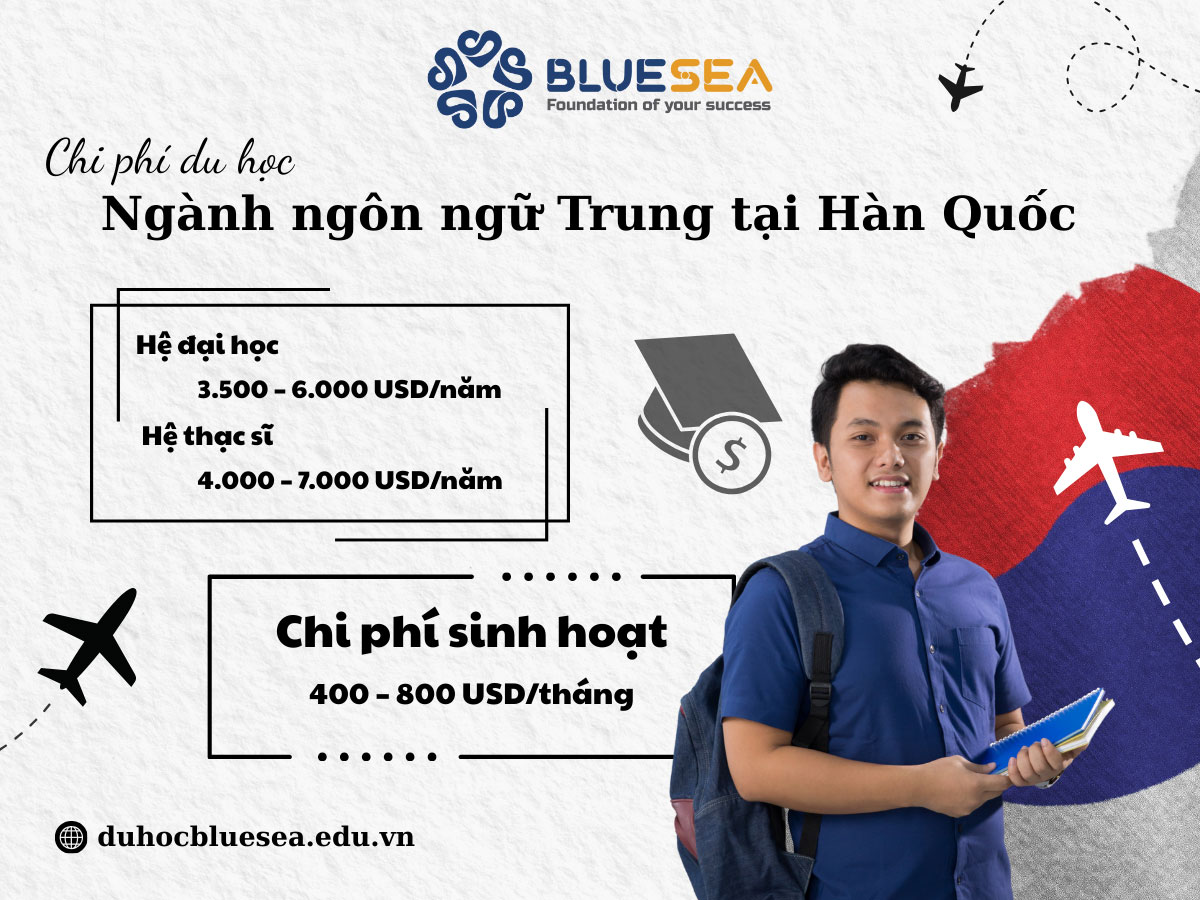 Chi phí du học ngành ngôn ngữ Trung tại Hàn Quốc