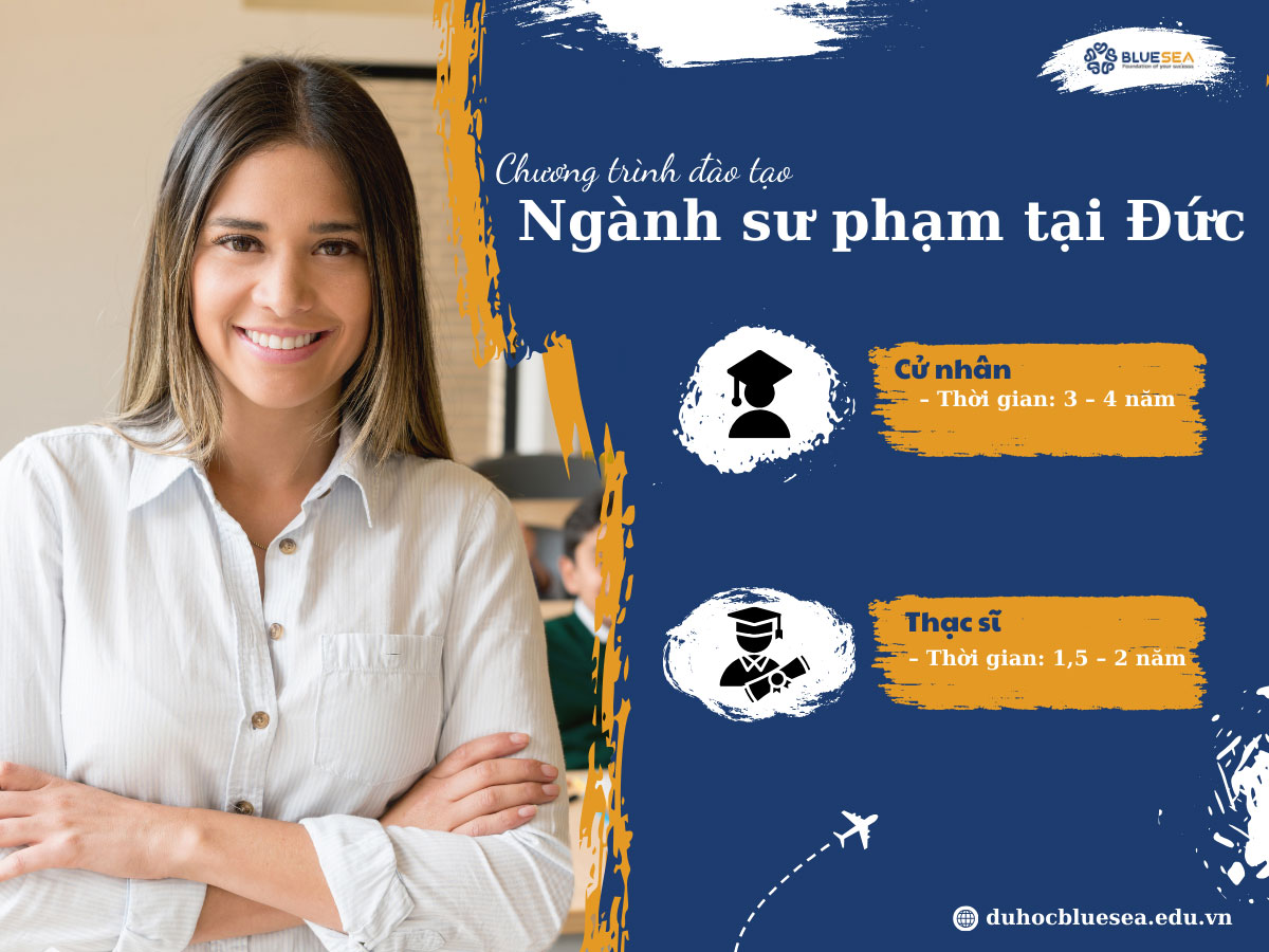 Chương trình đào tạo ngành sư phạm tại Đức