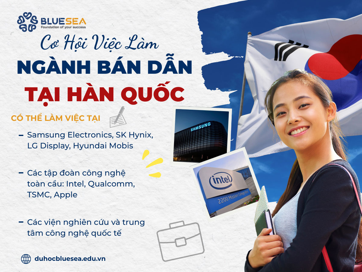 Cơ hội việc làm sau khi tốt nghiệp ngành bán dẫn tại Hàn Quốc