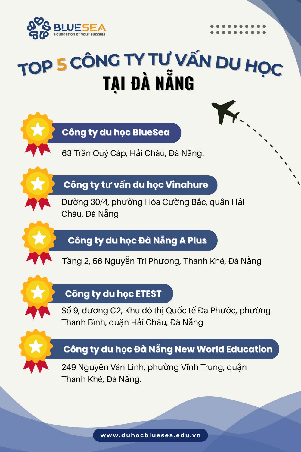 Công ty du học Đà Nẵng uy tín nhất hiện nay