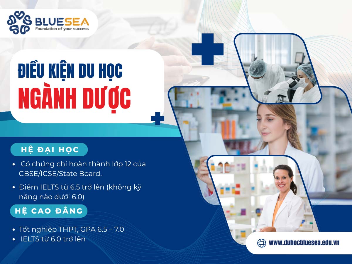 Điều kiện du học ngành dược tại Canada