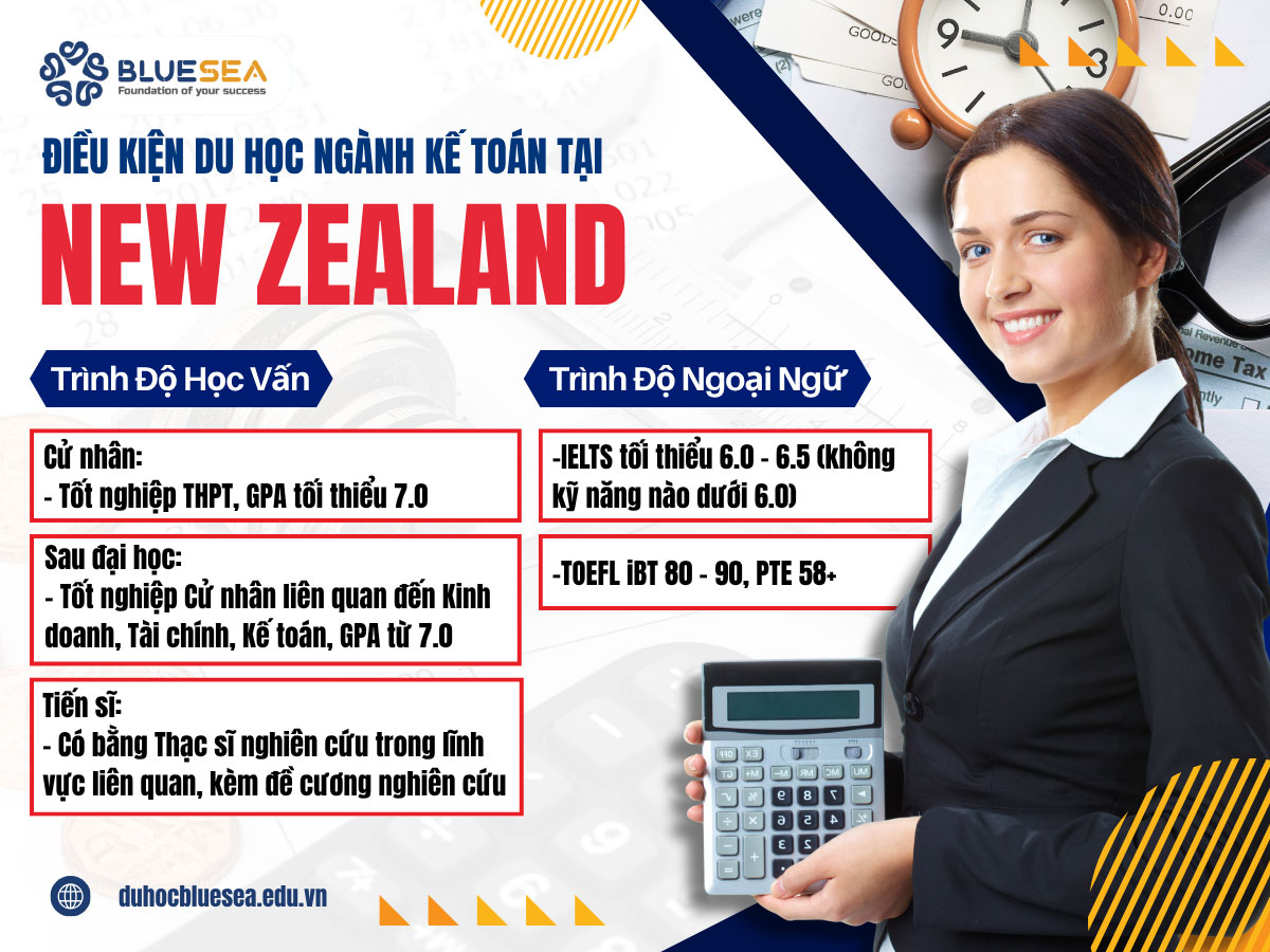 Điều kiện du học ngành Kế toán tại New Zealand