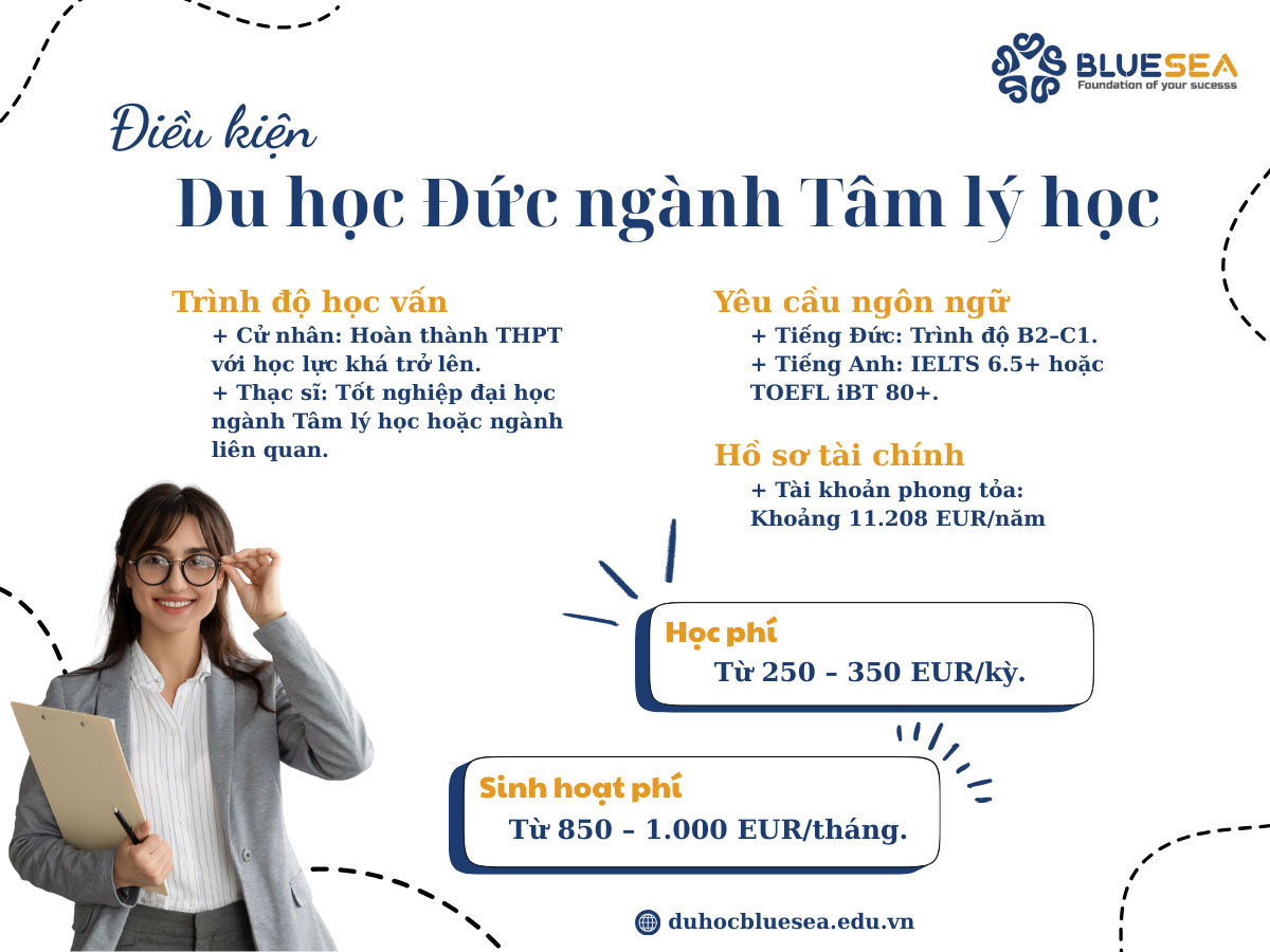 Điều kiện du học Đức ngành Tâm lý học