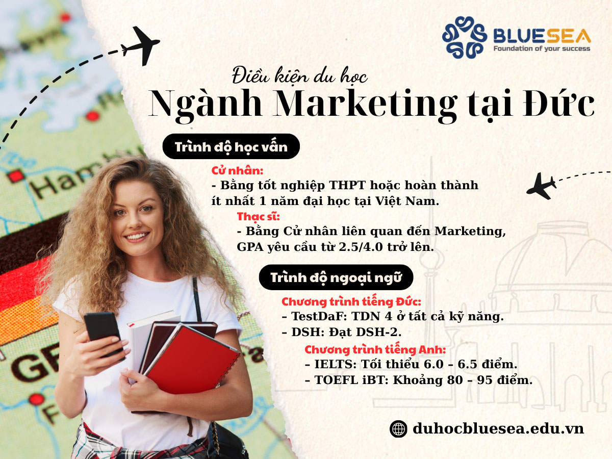 Điều kiện du học ngành Marketing tại Đức