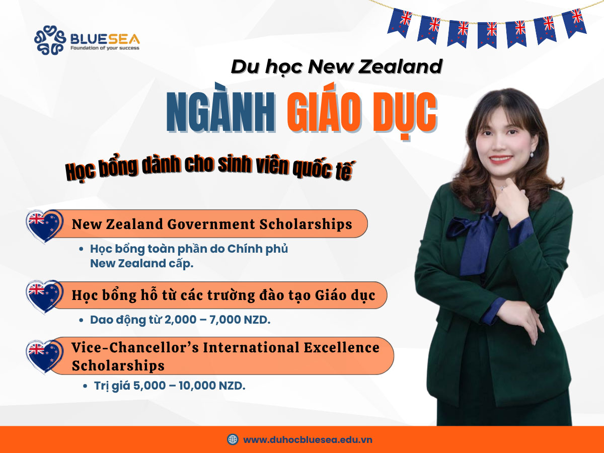 Học bổng ngành giáo dục tại New Zealand dành cho sinh viên quốc tế