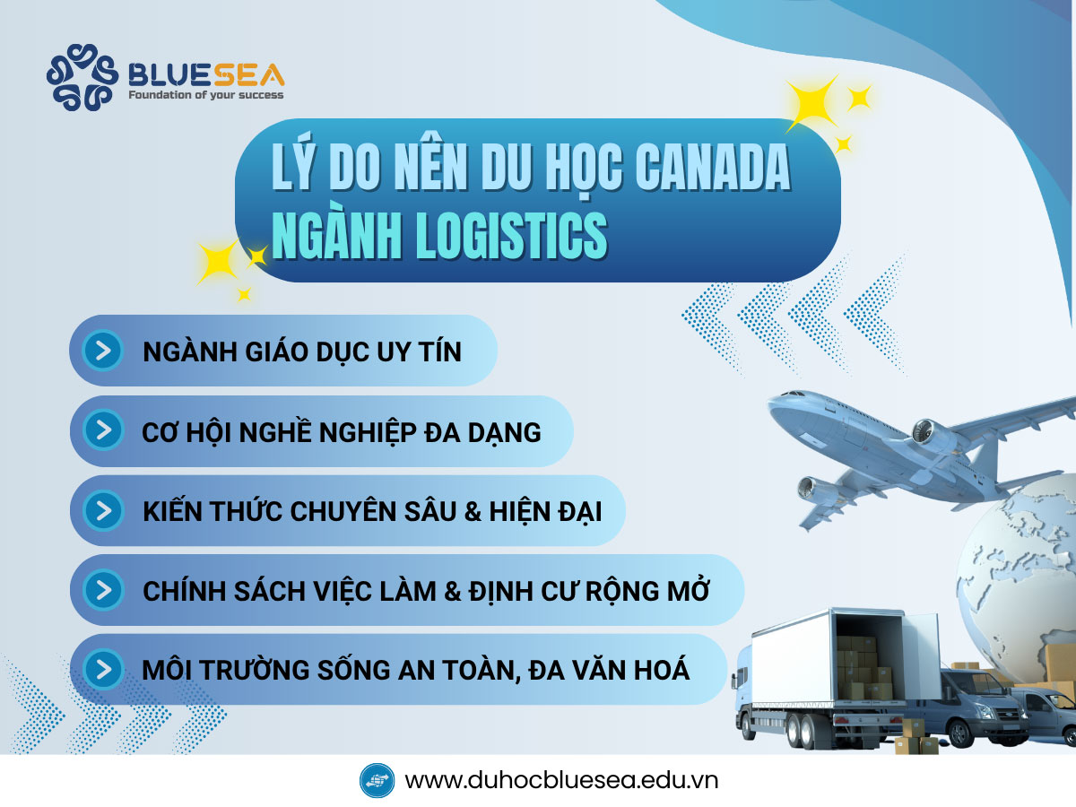 Lý do nên du học Canada ngành Logistics