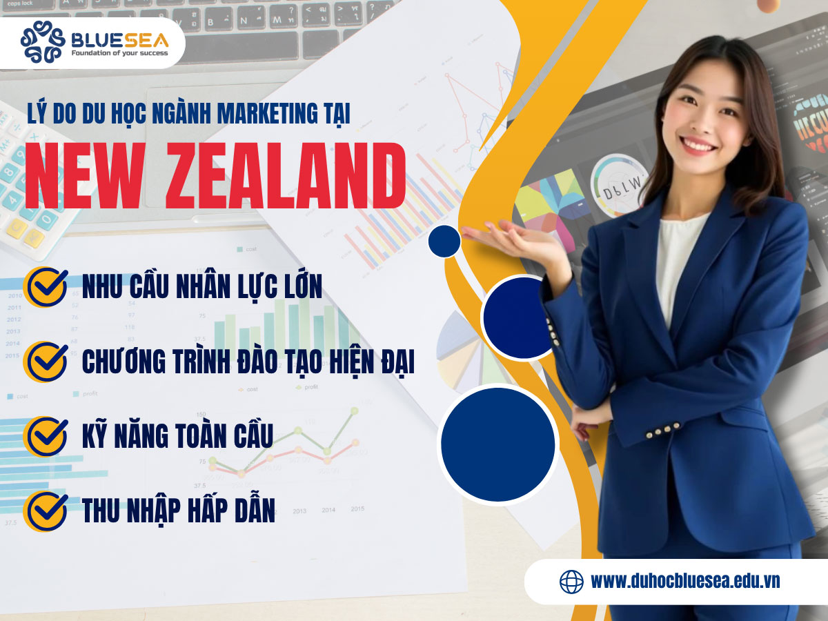 Lý do nên du học New Zealand ngành Marketing