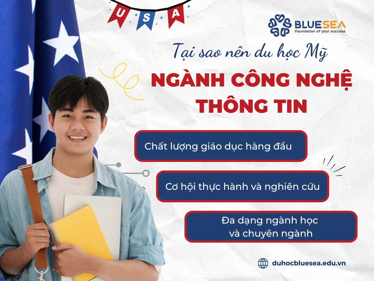 Du học Mỹ ngành công nghệ thông tin