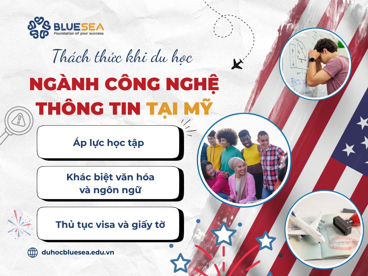Thách thức khi du học ngành Công nghệ thông tin tại Mỹ