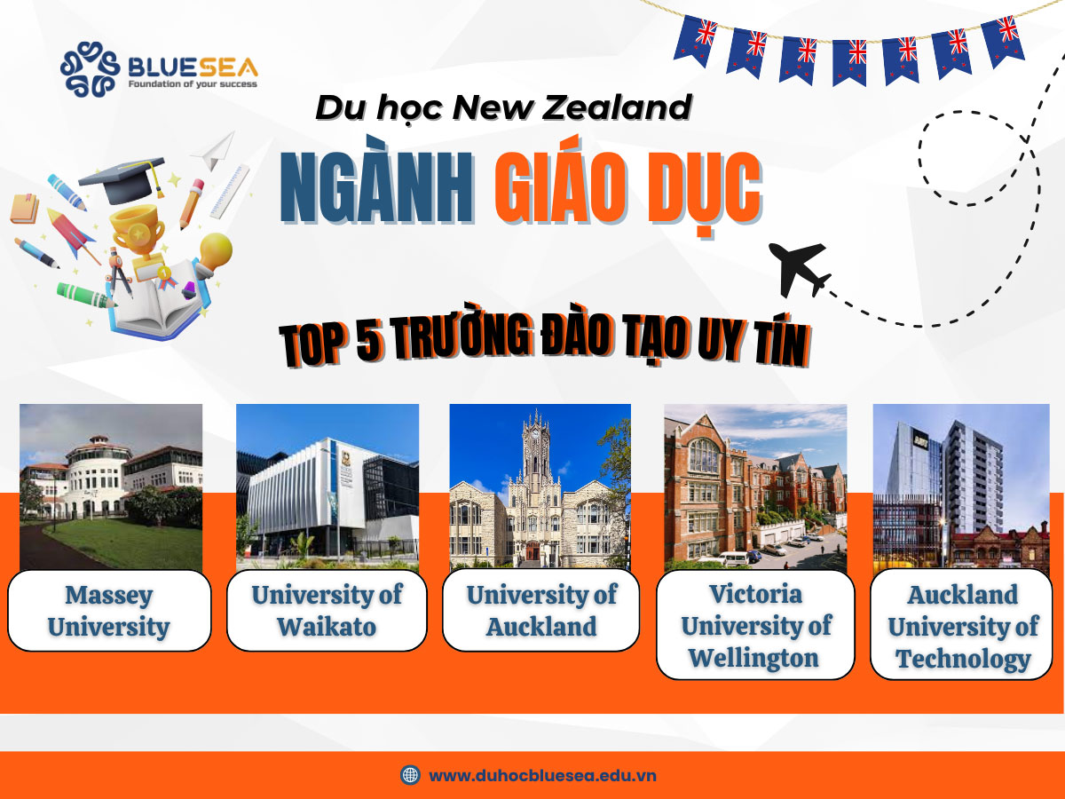 Các trường đào tạo ngành giáo dục uy tín tại New Zealand