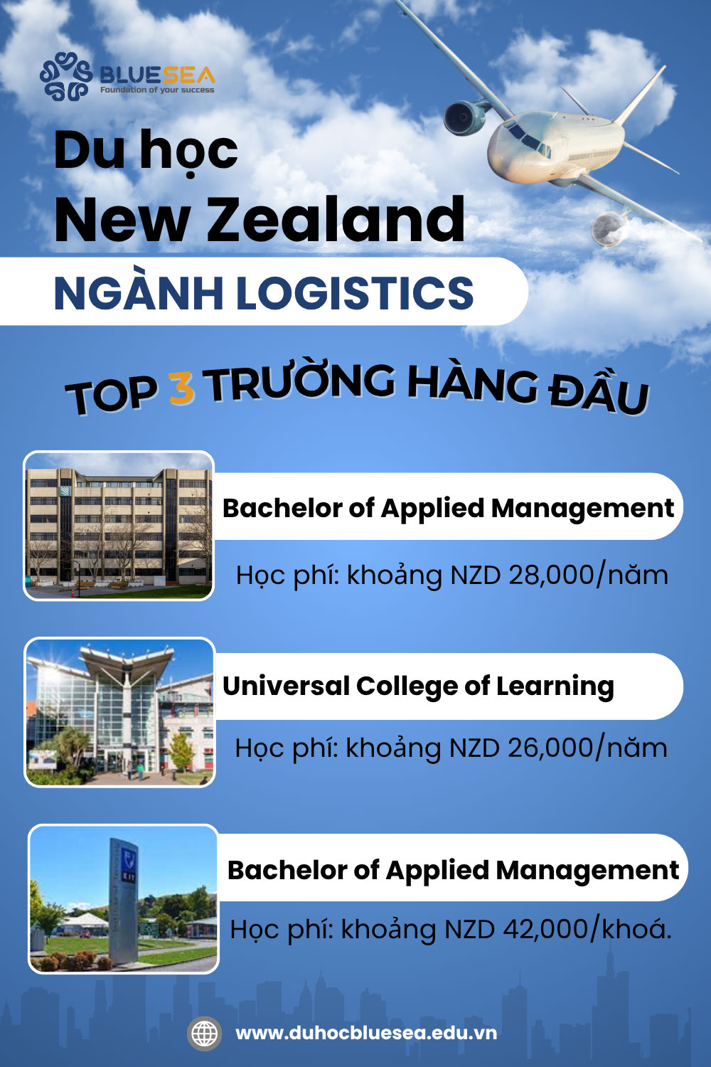 Những trường đào tạo ngành Logistics nổi tiếng tại New Zealand