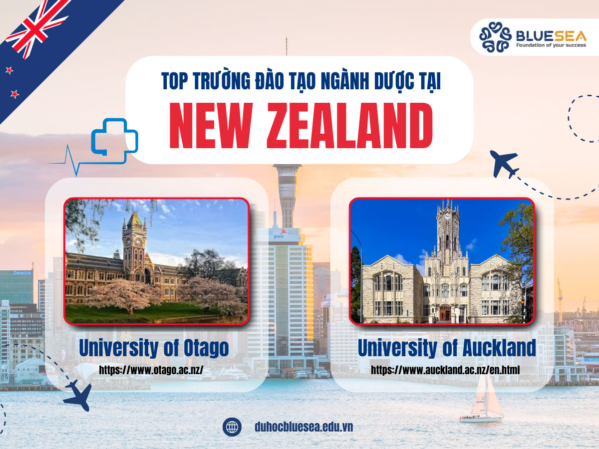 Top trường đào tạo ngành dược tại New Zealand