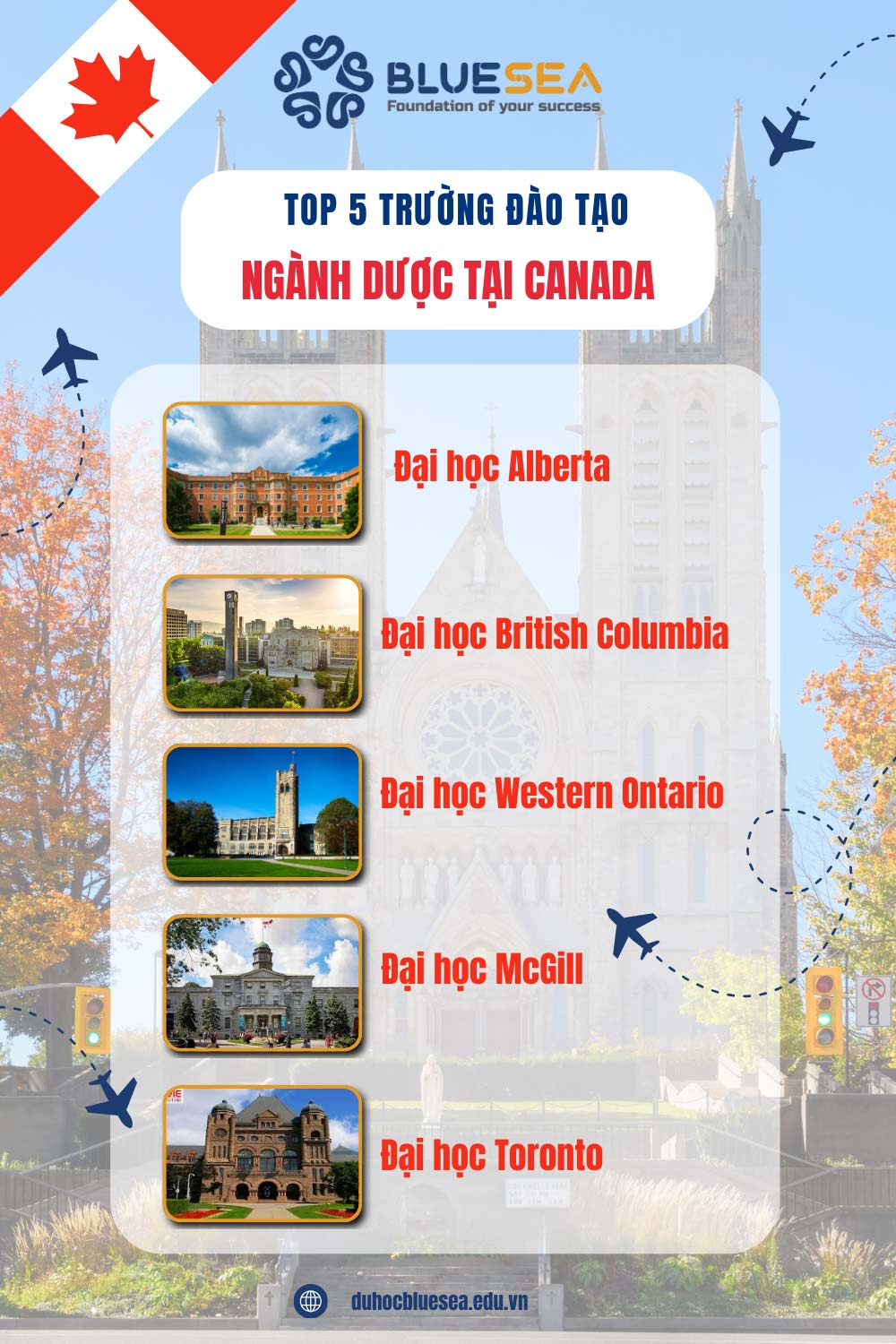 Những trường đào tạo ngành dược tại Canada nổi tiếng