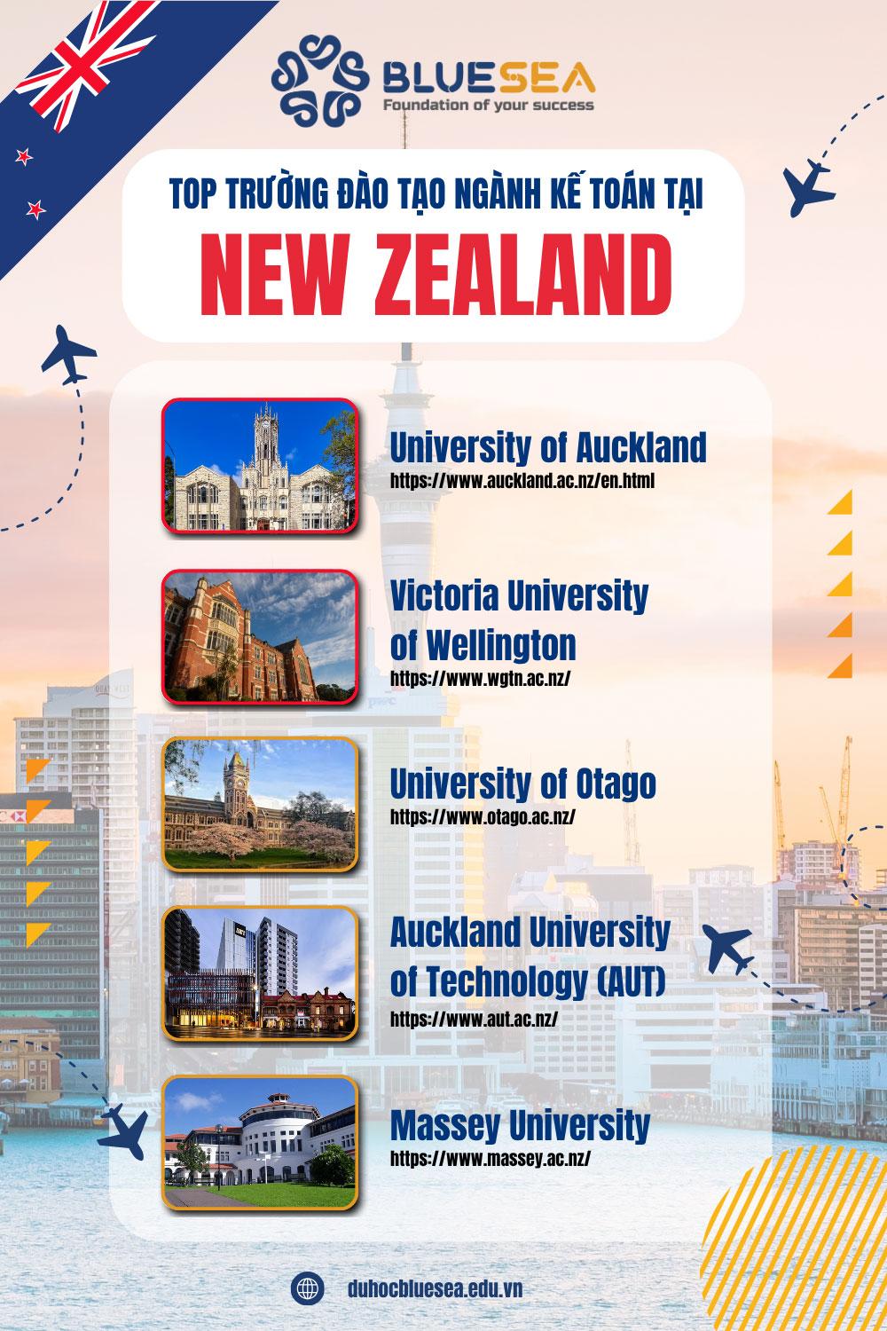 Top trường đào tạo ngành kế toán tại New Zealand