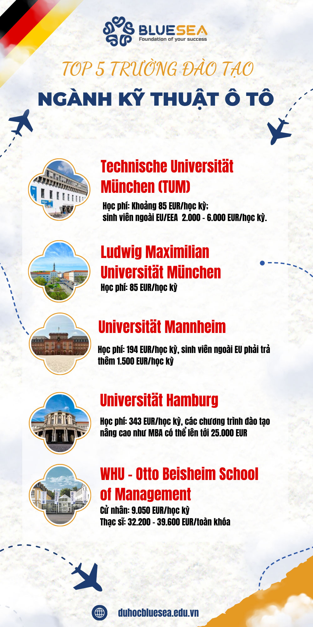 Top các trường đào tạo ngành Kỹ thuật Ô tô tốt nhất tại Đức