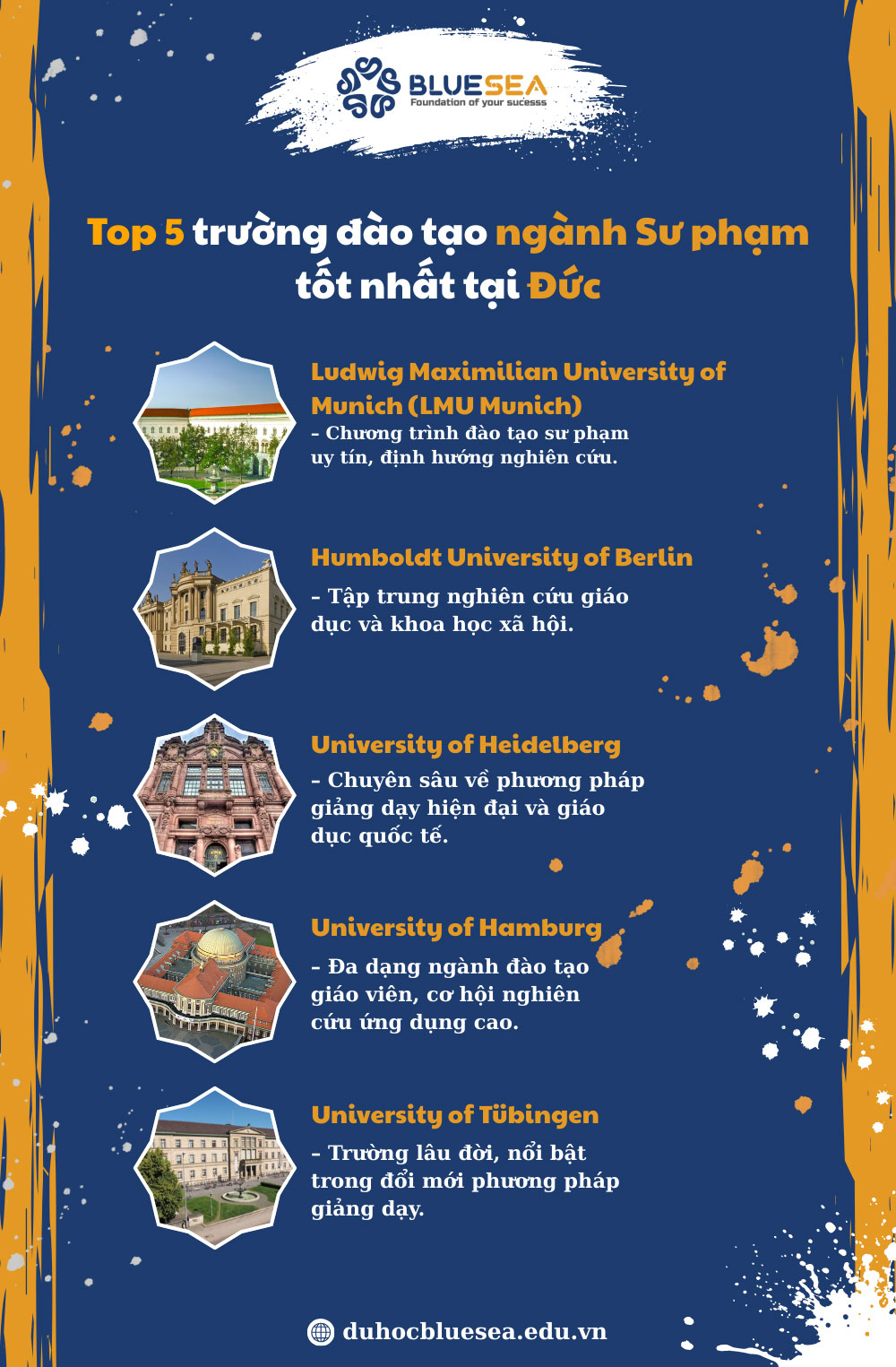 Top 5 trường đào tạo ngành Sư phạm tốt nhất tại Đức