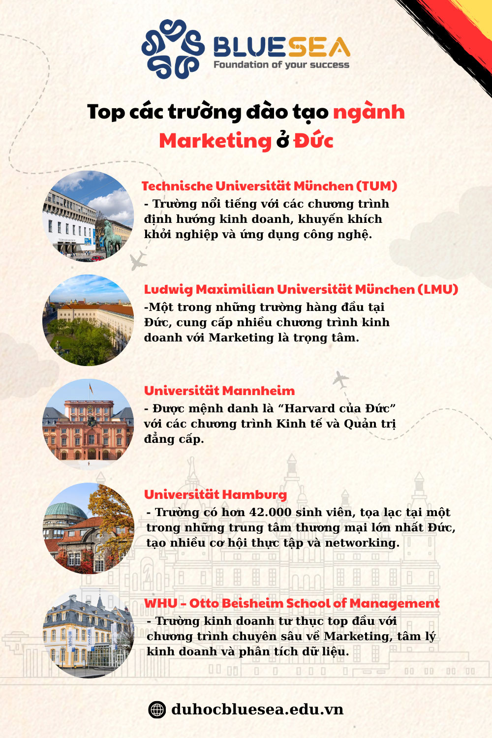 Top các trường đào tạo ngành Marketing ở Đức