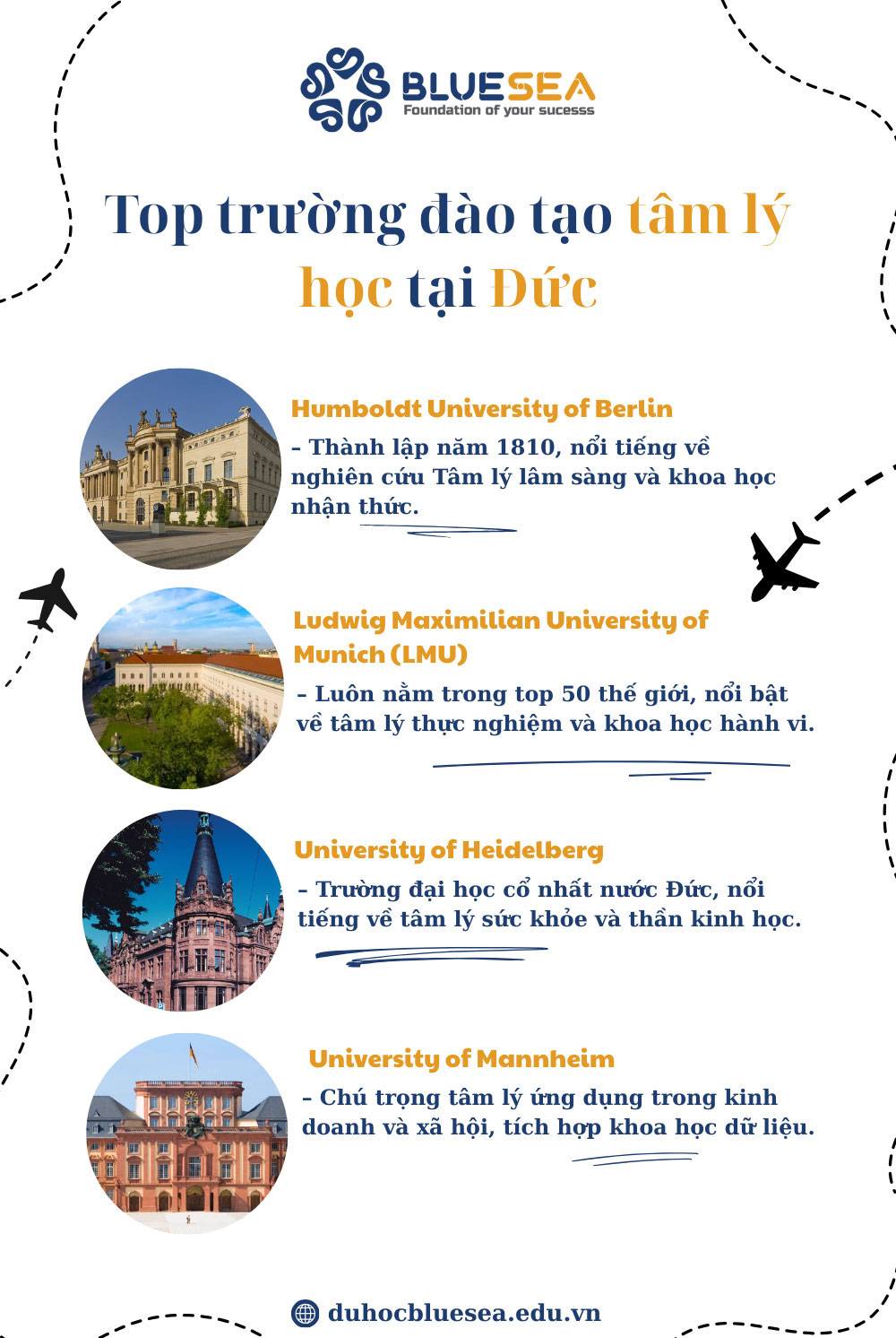 Top trường đào tạo tâm lý học tại Đức