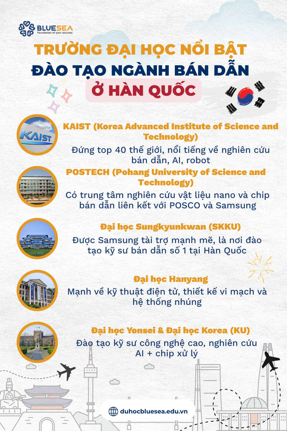 Trường đại học nổi bật đào tạo ngành bán dẫn ở Hàn Quốc