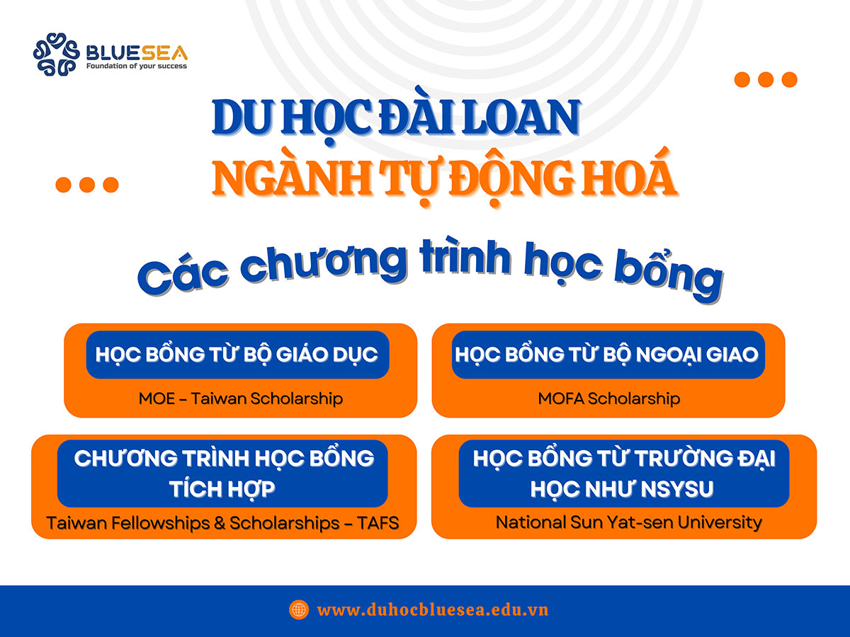 Các chương trình học bổng ngành tự động hoá tại Đài Loan